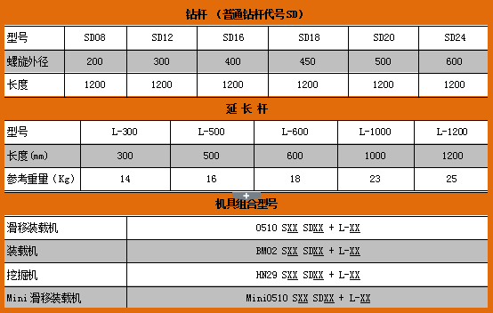0510螺旋钻-2.png