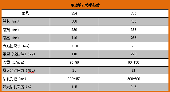 0510螺旋钻-1.png