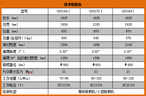 0201斜角清扫器.png