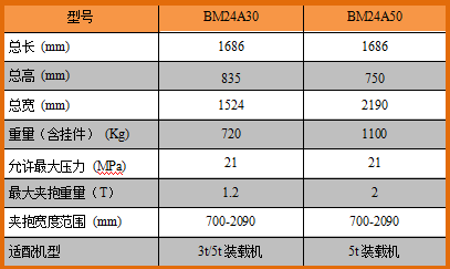软包夹批发 软包夹价格 软包夹厂家 一级软包夹报价 软包夹品牌排行